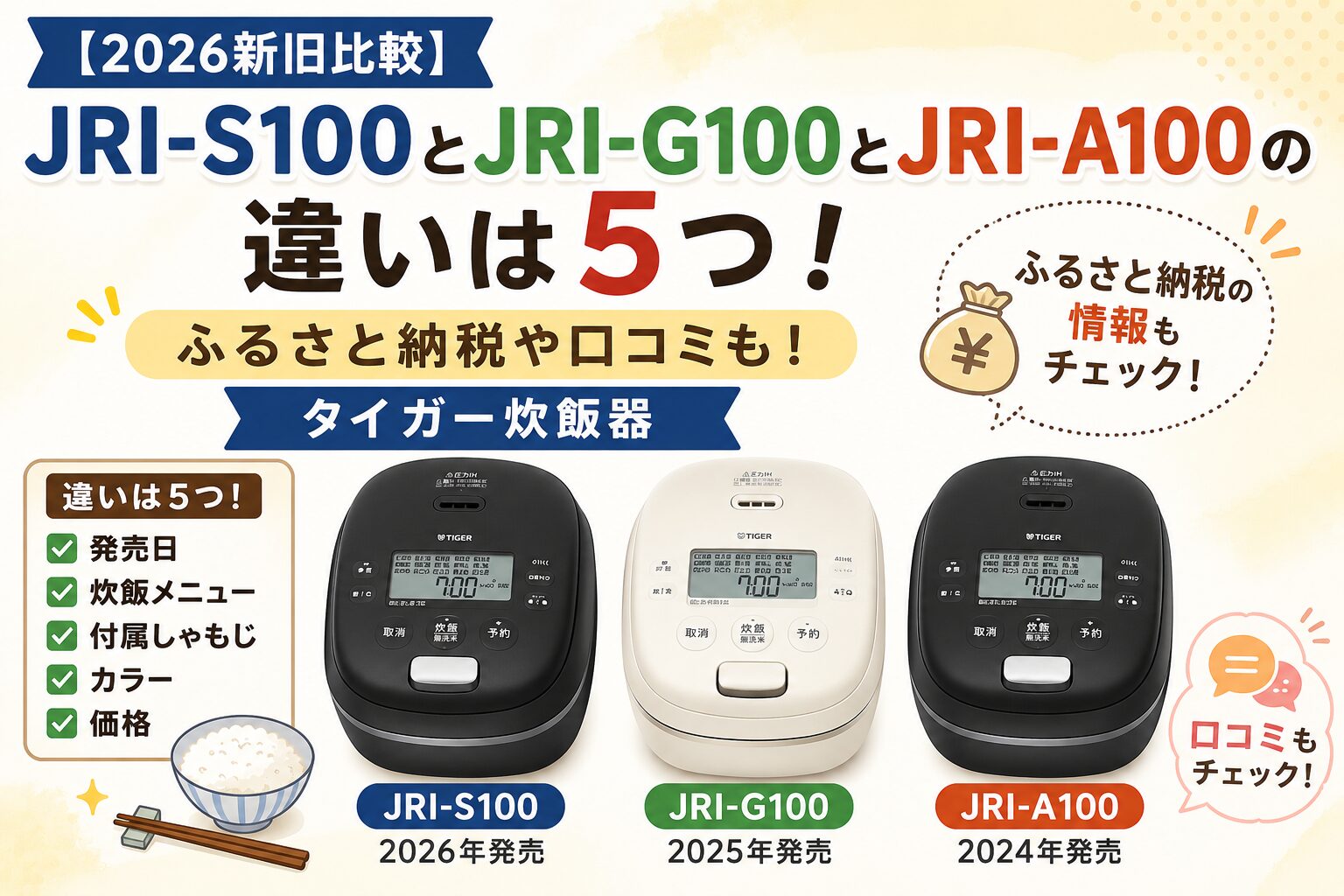 2026新旧比較】JRI-S100とJRI-G100とJRI-A100の違いは5つ！ふるさと