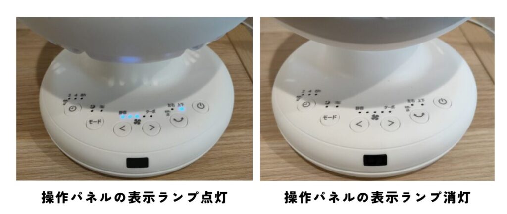 操作パネルの表示ランプ 点灯時（左）と消灯時（右）の比較