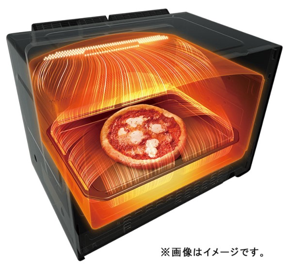石窯ドームの高火力オーブンでピザを焼くイメージ