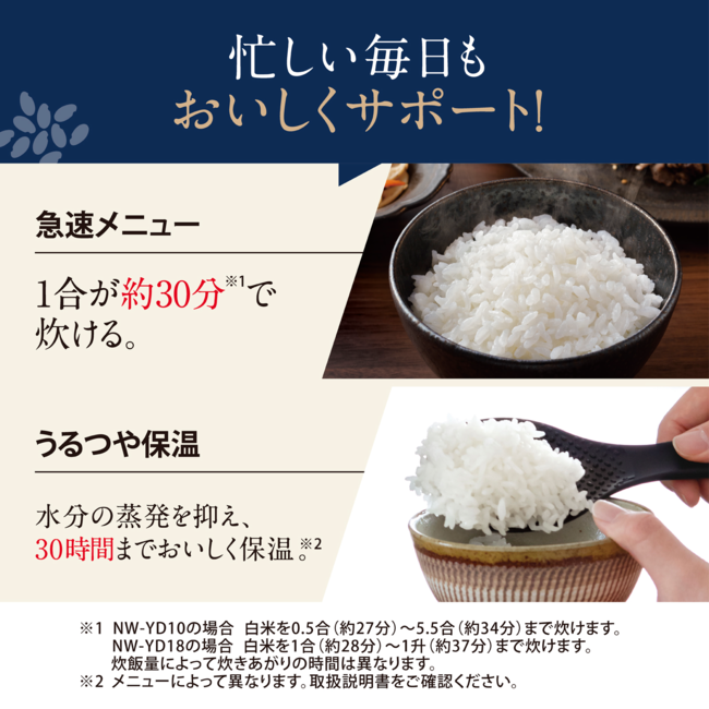 うるつや保温30時間の説明図