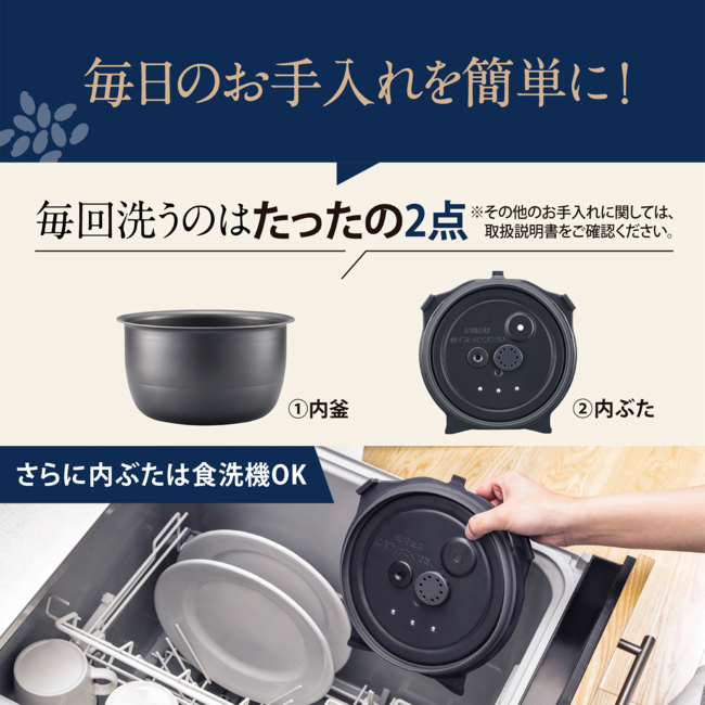 NW-YD10の内ぶたが食洗機対応であることを示す説明図