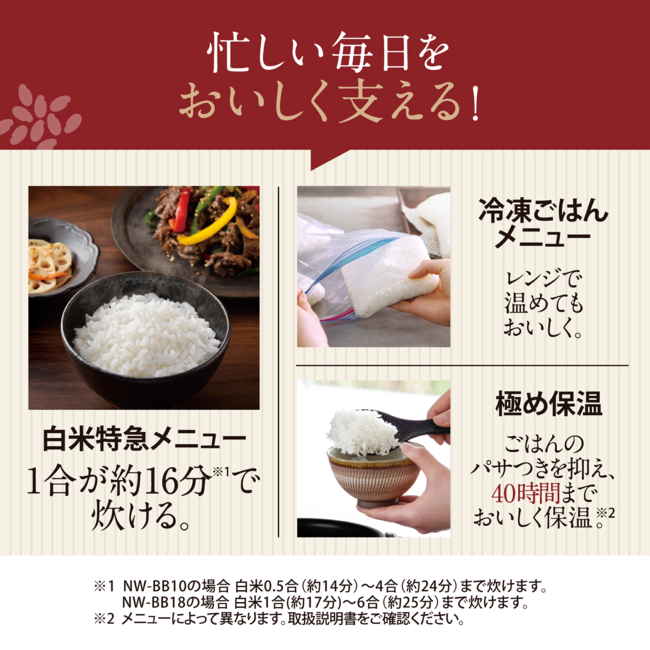 わが家炊き49通りと炊き分け圧力7通りの説明図