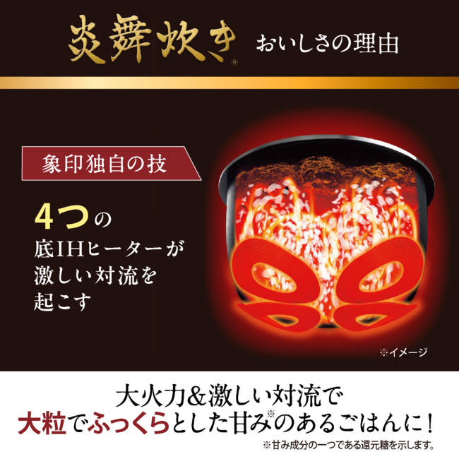 炎舞炊きの4つの底IHヒーターの説明図