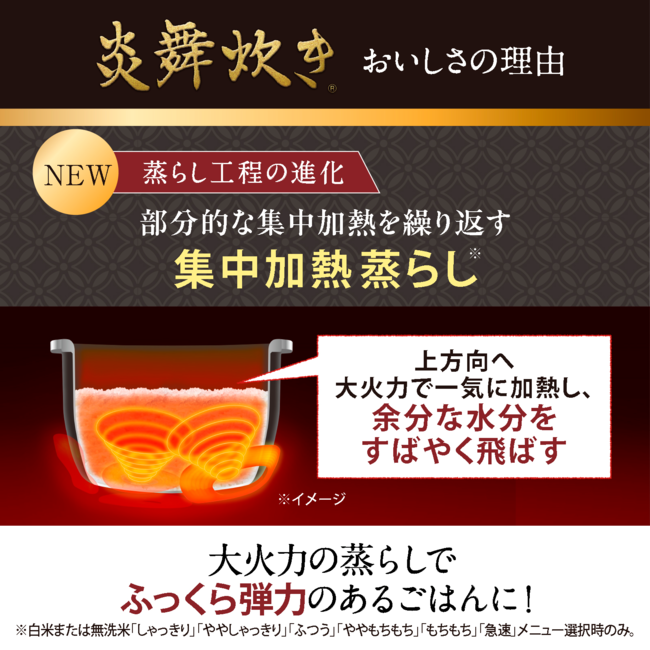 鉄を仕込んだ豪炎かまど釜の断面図