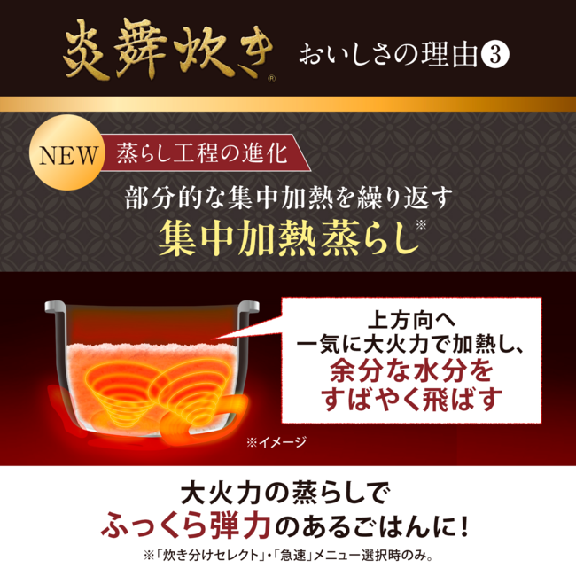 NX-AB10の新機能「集中加熱蒸らし」の説明図