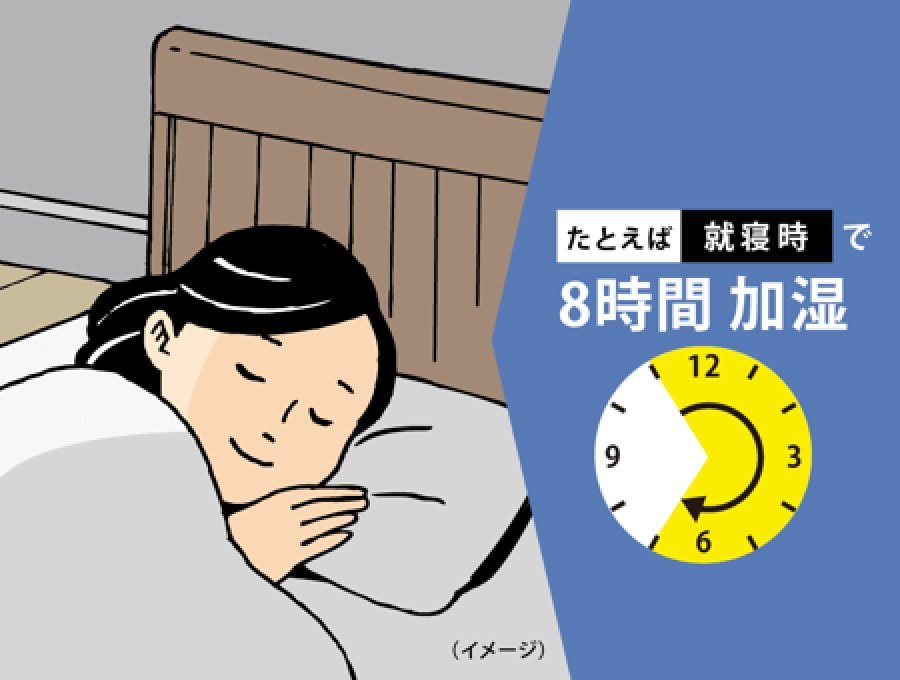 象印EE-MC20 就寝時に約8時間の連続加湿
